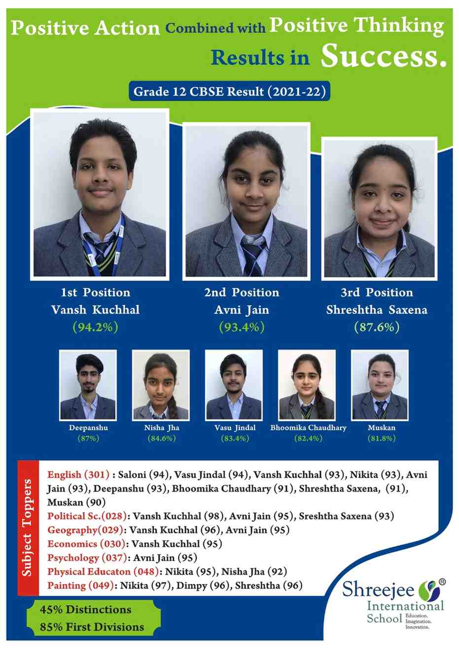 71510 grade 12 21 22